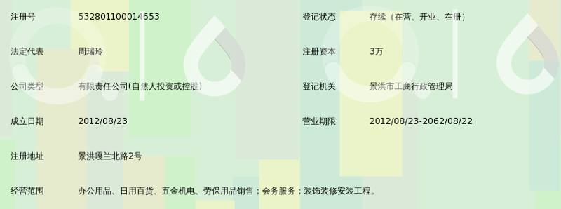 日用百货批发行业动态：零售新时代下的机遇与挑战
