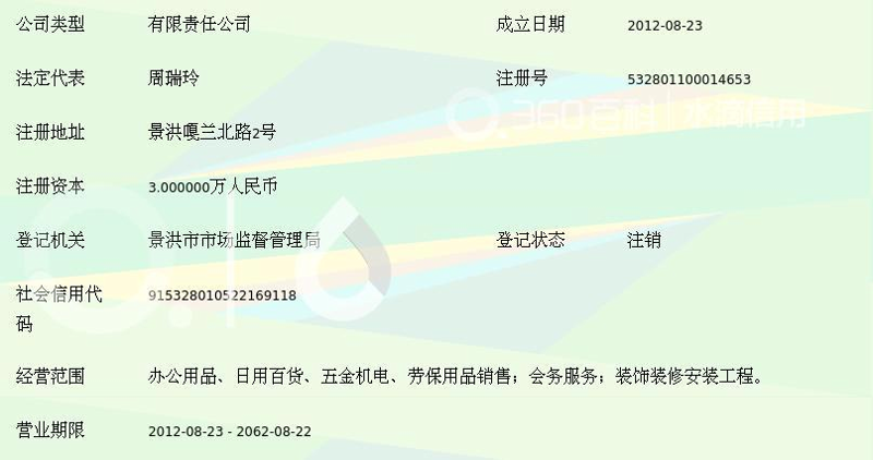 食品零售行业的新变革：拥抱数字化转型